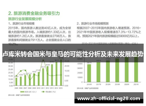 卢库米转会国米与皇马的可能性分析及未来发展趋势