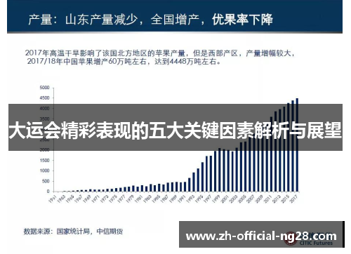 大运会精彩表现的五大关键因素解析与展望