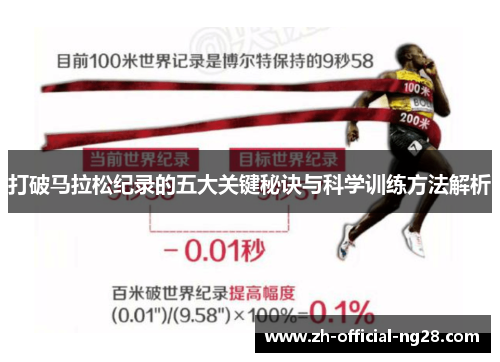 打破马拉松纪录的五大关键秘诀与科学训练方法解析