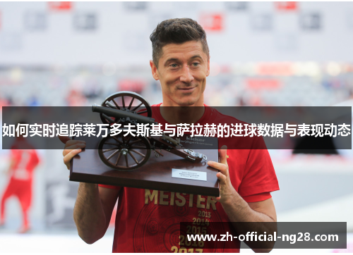 如何实时追踪莱万多夫斯基与萨拉赫的进球数据与表现动态