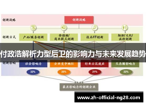 付政浩解析力型后卫的影响力与未来发展趋势