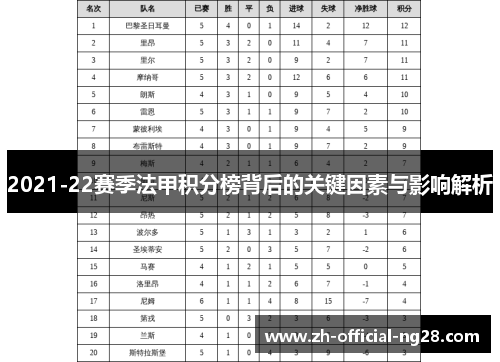 2021-22赛季法甲积分榜背后的关键因素与影响解析