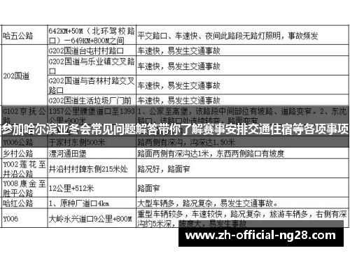 参加哈尔滨亚冬会常见问题解答带你了解赛事安排交通住宿等各项事项