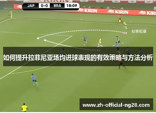 如何提升拉菲尼亚场均进球表现的有效策略与方法分析