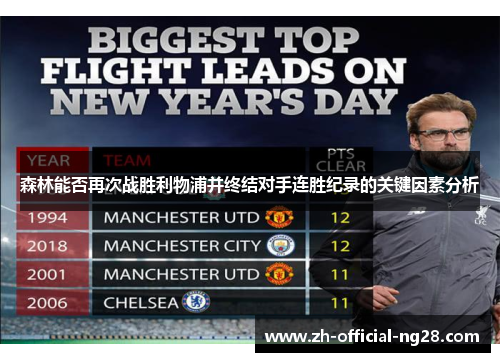 森林能否再次战胜利物浦并终结对手连胜纪录的关键因素分析