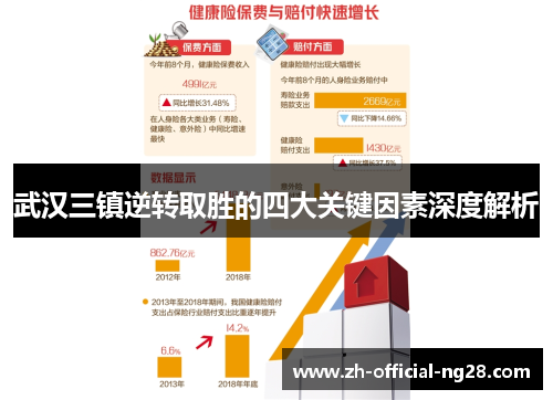 武汉三镇逆转取胜的四大关键因素深度解析