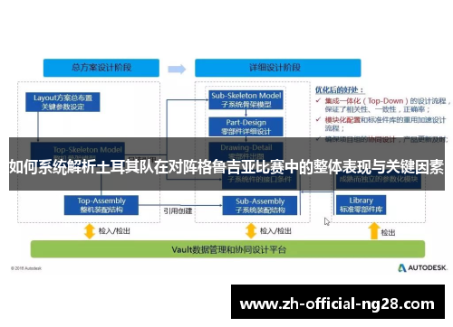 如何系统解析土耳其队在对阵格鲁吉亚比赛中的整体表现与关键因素