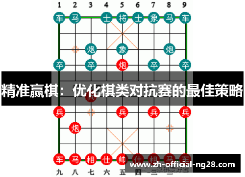 精准赢棋：优化棋类对抗赛的最佳策略