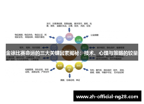 金徐比赛命运的三大关键因素揭秘：技术、心理与策略的较量
