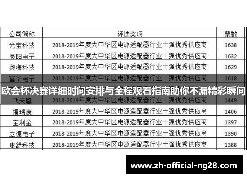 欧会杯决赛详细时间安排与全程观看指南助你不漏精彩瞬间