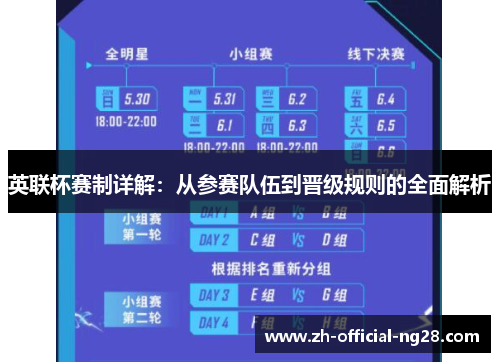 英联杯赛制详解：从参赛队伍到晋级规则的全面解析