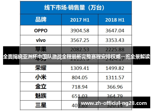 全面揭晓亚洲杯中国队激战全程最新完整赛程安排权威一览全景解读