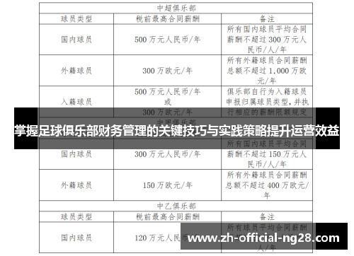 掌握足球俱乐部财务管理的关键技巧与实践策略提升运营效益 掌握足球俱乐部财务管理的关键技巧与实践策略提升运营效益
