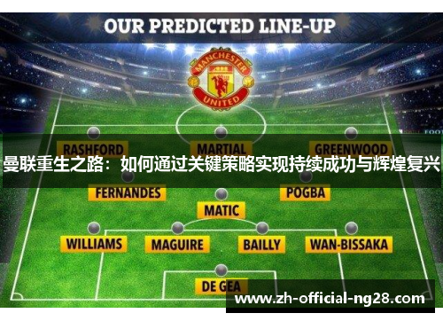 曼联重生之路:如何通过关键策略实现持续成功与辉煌复兴 曼联重生之路:如何通过关键策略实现持续成功与辉煌复兴