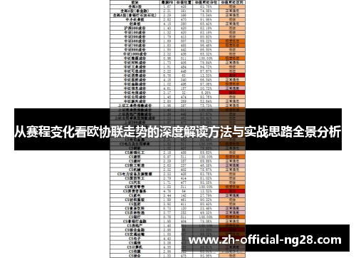 从赛程变化看欧协联走势的深度解读方法与实战思路全景分析 从赛程变化看欧协联走势的深度解读方法与实战思路全景分析