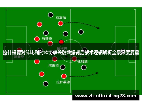 拉什福德对阵比利时欧协联关键数据背后战术逻辑解析全景深度复盘