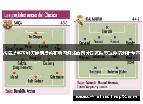 从临场掌控到关键创造德布劳内对阵西班牙国家队表现评估分析全景 从临场掌控到关键创造德布劳内对阵西班牙国家队表现评估分析全景